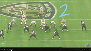 49ers RB Raheem Mostert 2019 highlights Top 10 plays [upl. by Barrington]