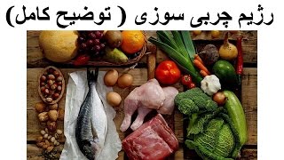 رژیم غذائی  میزان کالری مورد نیاز روزانه، پروتئین، چربی‌ و کربوهیدرات [upl. by Leatrice705]