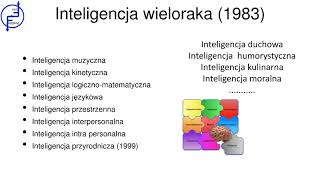 Teoria inteligencji wielorakiej [upl. by Karena120]