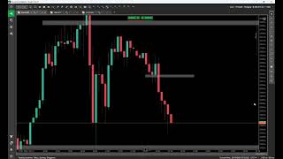 GOLD amp GBPJPY Analysis 25 October 2024 [upl. by Hayes60]