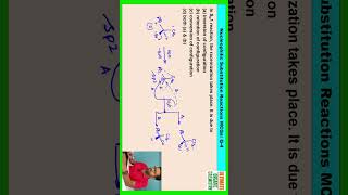 SN1 Reaction MCQ │ Racemic Mixture formation │ Stereochemistry shorts neet iitjee pgtrbchemistry [upl. by Acnalb]