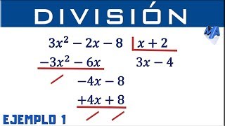 División de polinomios  Ejemplo 1 [upl. by Losse]