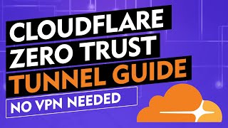 Cloudflare Zero Trust Tunnel Guide Exposing SelfHosted Services Safely [upl. by Airt548]