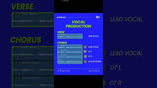 Pro Vocal Chain soundengineer musictheory flstudio rexstudio [upl. by Analaf86]