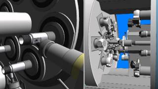 Rotary Transfer on Schütte Machine [upl. by Deegan]