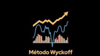 Operando com Wyckoff  Trade realizado no dia 31102024 [upl. by Lemhaj]