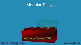 MCITP 70640 New Features in Windows Server 2008 R2 and Service Pack 1 [upl. by Alidia]