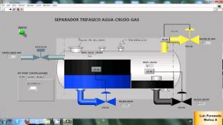 Separador Trifasico Control [upl. by Rigdon]