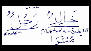 Arabic Grammar Lesson 3 Mubtada and Khabr Workshop [upl. by Diraf]