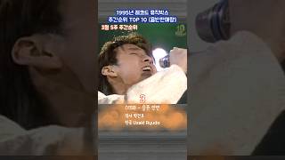 1995년 3월 5주 뮤직박스차트 주간순위 TOP10 [upl. by Arrol859]