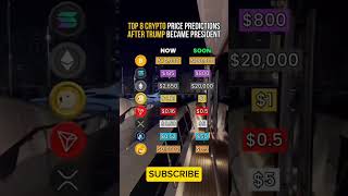 🔥Crypto predictions 2025 🚨Crypto predictions today  Top 8 crypto coin to buy today 🥵🥵 [upl. by Rosina]