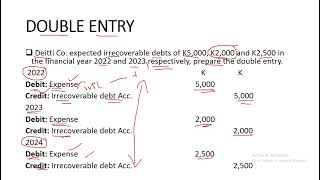 CA 11 Lesson 6 Irrecoverable Debts and Prepayments [upl. by Button124]