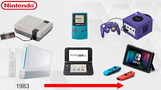 Nintendo Timeline  Every Console [upl. by Athenian488]