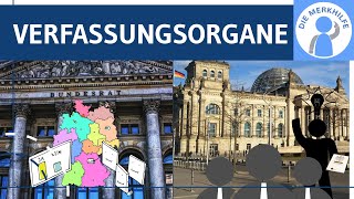 Verfassungsorgane im Überblick  ständig amp nichtständig  Bundestag Bundesrat Regierung Gericht [upl. by Naveb866]