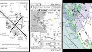 Ep 203 Instrument Approach Plate Explained  ILS LOC RWY14 [upl. by Wilkison]