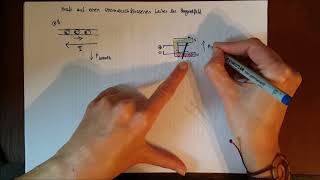 Q1 Lorentzkraft auf einen stromdurchflossenen Leiter im Magnetfeld [upl. by Teirrah]