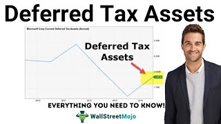 Deferred Tax Assets  Definition  Examples [upl. by Eustashe]