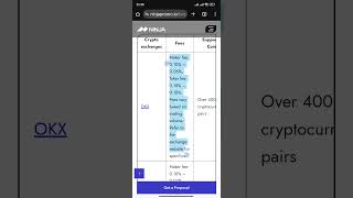 Trading Maker And Taker Fee [upl. by Jocelin117]