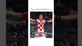 Top 5 Euro 2020 Goals football soccer euro 2020 goals [upl. by Johnathan]