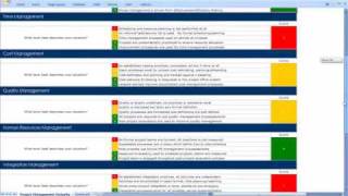 Project Management Maturity Assessment [upl. by Iggam]