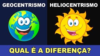 Diferenças entre Geocentrismo e Heliocentrismo [upl. by Eliathan]