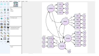 How to do Multigroup Structural Equation Modeling using AMOS [upl. by Redmond477]