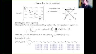 Coxeter factorizations and the Matrix Tree theorem with generalized JucysMurphy weights [upl. by Rolyks]