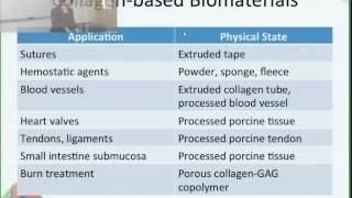 Natural polymers and hydrogels [upl. by Ozner]