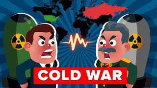 How Did the Cold War Happen [upl. by Adnahcir]