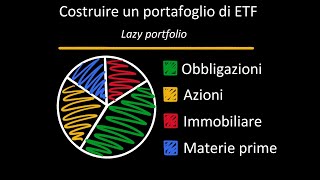 Costruzione di un portafoglio pigro di ETF per tutte le stagioni lazy portfolio [upl. by Rebmetpes]