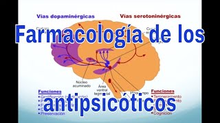 Farmacología del haloperidol la quetiapina y otros antipsicóticos [upl. by Loris]