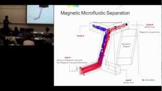 COMSOLs Handson Workshop on Microfluidic Devices  NNINC UMich [upl. by Keryt]