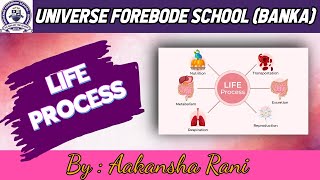 LIFE PROCESS by Aakansha Rani [upl. by Enilrahc872]