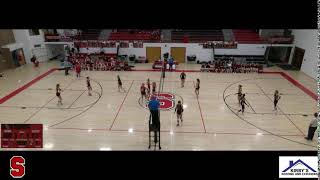 Strasburg High School Volleyball VS Eaton [upl. by Erhard]