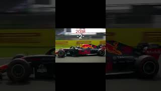 Every Win Max Verstappen Has Gotten Over the Years [upl. by Nedry]