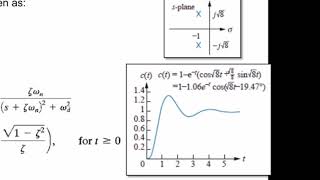 Control Systems I Lecture 7 Part1 [upl. by Atalanta]