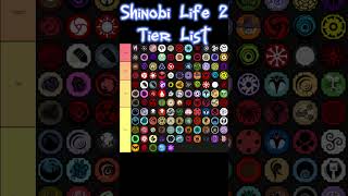 BALANCE UPDATE Shinobi Life 2 Bloodline Tier List  shorts [upl. by Arratahs996]