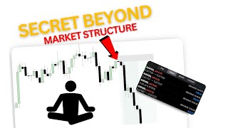 Forex Market Structure Explained Simple 2024 [upl. by Ahsilrak776]