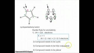 Cyclopentadienyl anion as aromatic compound Free IIT JEE Video [upl. by Grew]