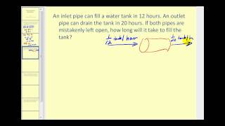 Applications of Rational Equations I [upl. by Assirrec]