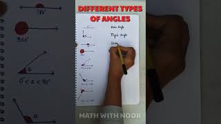 Types Of Angles Acute Right amp Obtuse Angles shorts viralshort shortvideo youtube youtubeshorts [upl. by Jon]