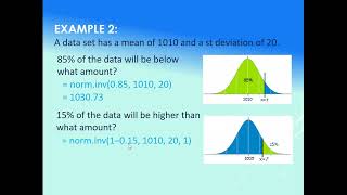 Using Excels NORMINV function [upl. by Enaz423]