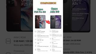 Oppo F27 Pro 5G vs Oppo A3x 5G  oppo a3x 5g review 👍 vairal shorts tecnicalguruji vairalshort [upl. by Theressa304]