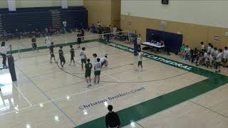 SHC vs The Harker School Boys JuniorVarsity Volleyball [upl. by Bidget]