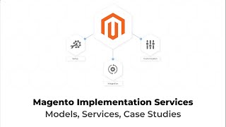 Magento Implementation Services Models Strategies and RealWorld Case Studies [upl. by Orodisi]