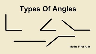 Types Of Angles [upl. by Harrod]