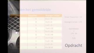 Gemiddelde modus en klassenindeling [upl. by Ecnerret981]