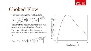 Compressible Flow  Part 4 of 4  Choked Flow [upl. by Dahlia]