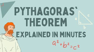 Pythagoras Theorem Explanation [upl. by Ahseim195]