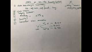 DBMS vs FPS [upl. by Amend]